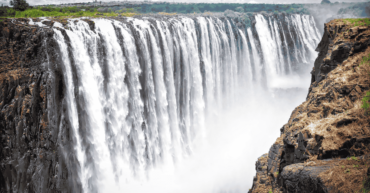 Facts about Zimbabwe